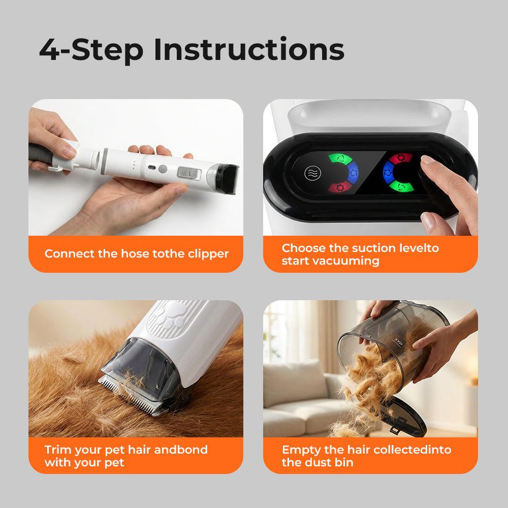 4-step instructions for using a pet grooming kit with images and text on a gray background.