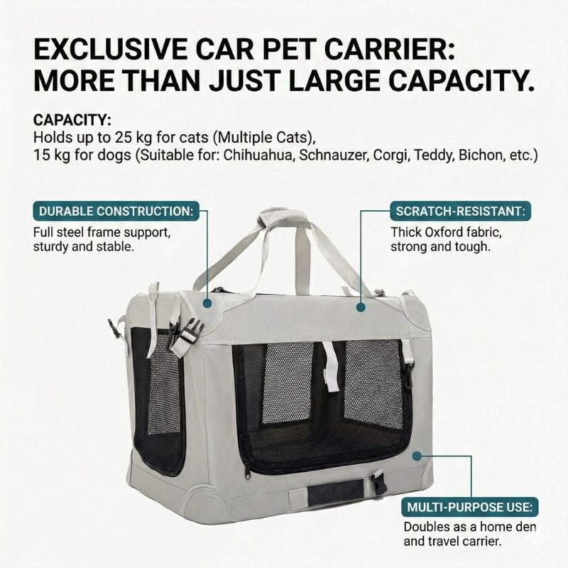 Pet carrier with features highlighted on a white background