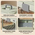 cat carrier features including non-slip handle, convenient latches, transparent panel, and urine separation mat.