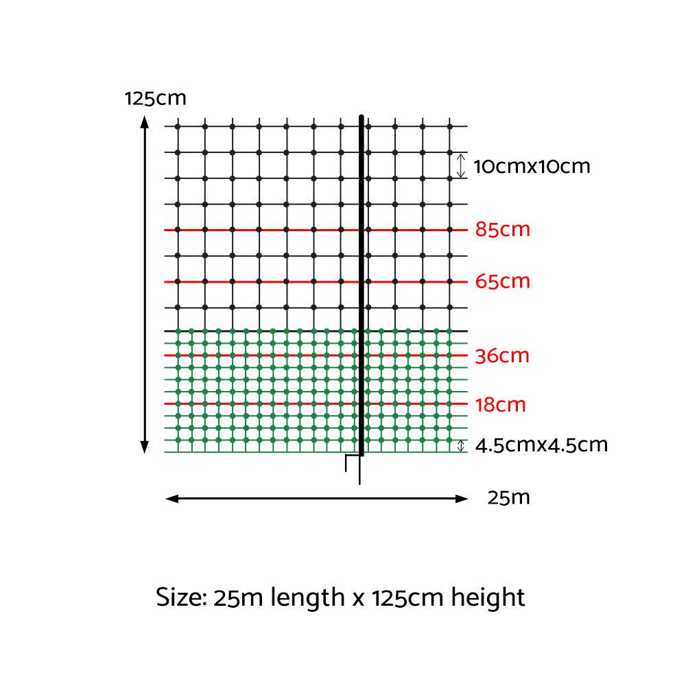 Chicken Fence Poultry Netting - Pets Gear