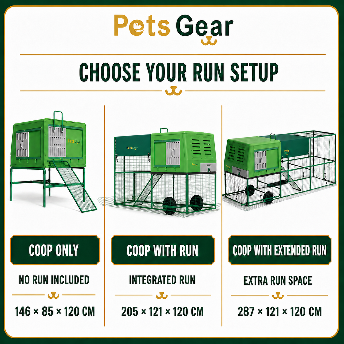 Pets Gear GreenNest chicken coop configurations: coop only, coop with run, and coop with extended run